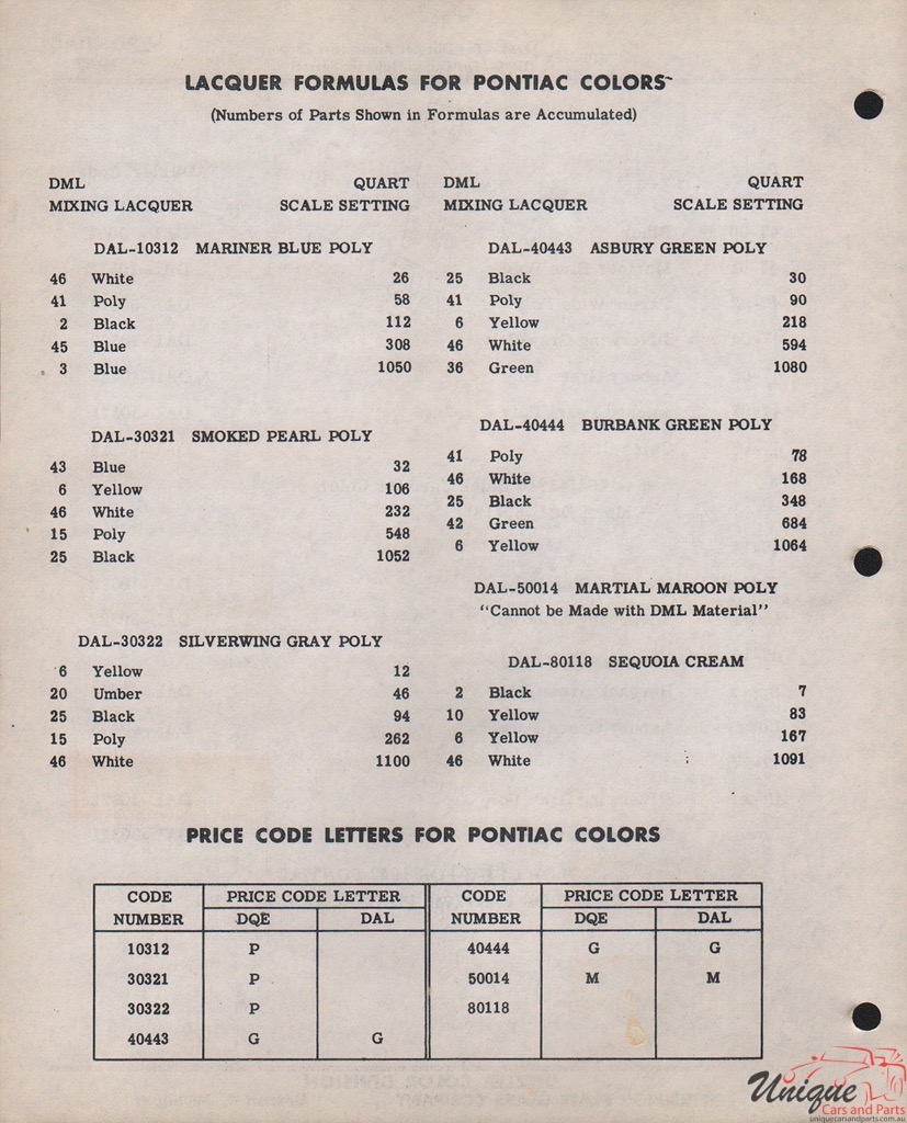 1947 Pontiac Paint Charts PPG 3